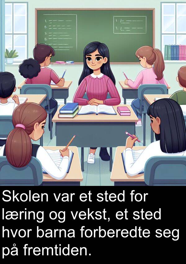 vekst: Skolen var et sted for læring og vekst, et sted hvor barna forberedte seg på fremtiden.