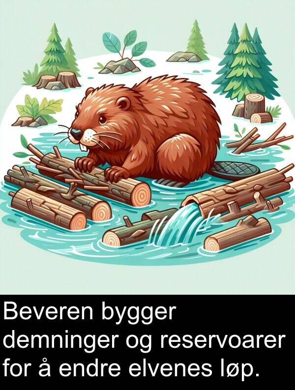 reservoarer: Beveren bygger demninger og reservoarer for å endre elvenes løp.