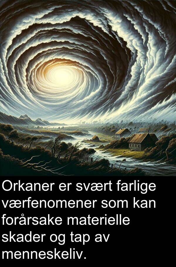materielle: Orkaner er svært farlige værfenomener som kan forårsake materielle skader og tap av menneskeliv.