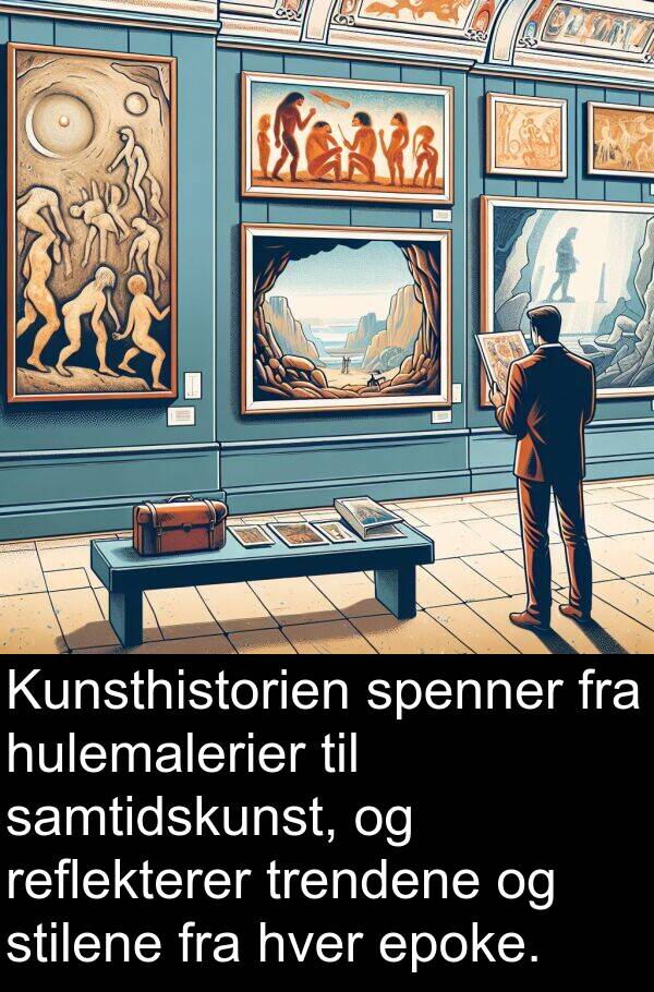reflekterer: Kunsthistorien spenner fra hulemalerier til samtidskunst, og reflekterer trendene og stilene fra hver epoke.