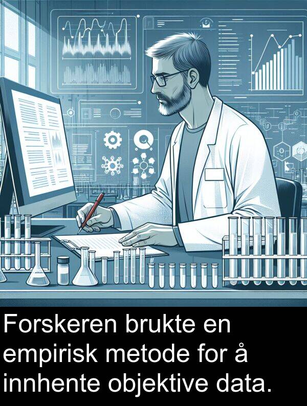 innhente: Forskeren brukte en empirisk metode for å innhente objektive data.