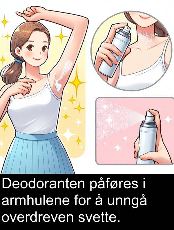 overdreven: Deodoranten påføres i armhulene for å unngå overdreven svette.