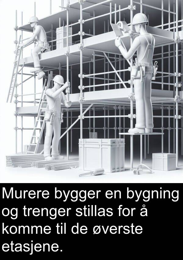 bygning: Murere bygger en bygning og trenger stillas for å komme til de øverste etasjene.