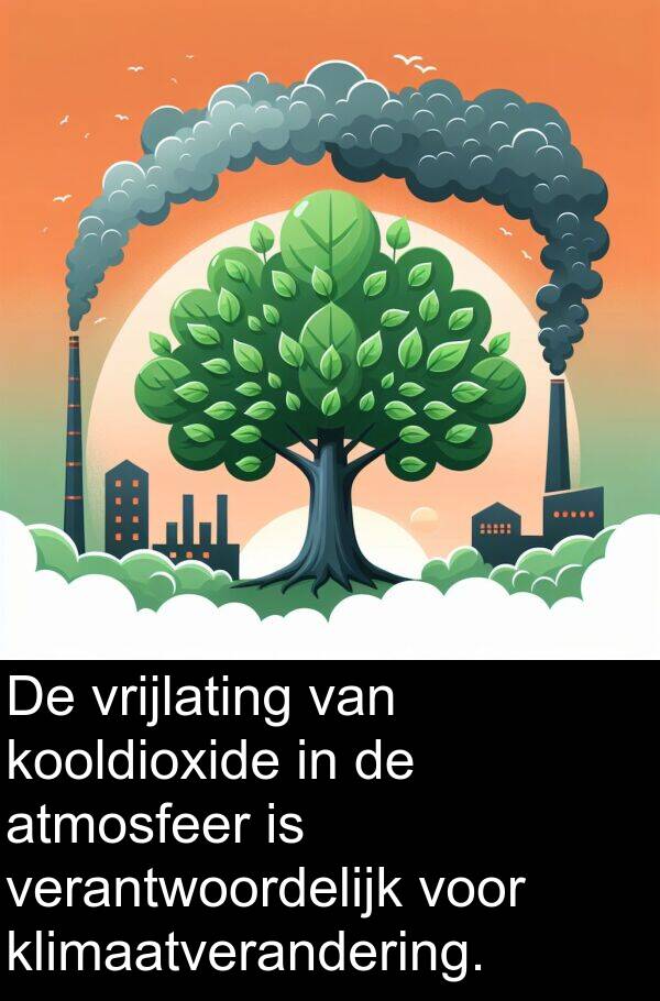 verantwoordelijk: De vrijlating van kooldioxide in de atmosfeer is verantwoordelijk voor klimaatverandering.