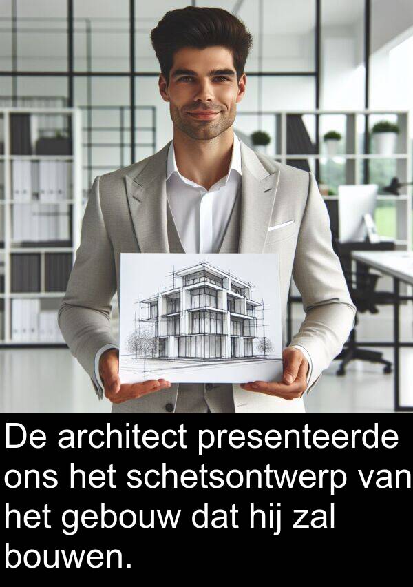zal: De architect presenteerde ons het schetsontwerp van het gebouw dat hij zal bouwen.