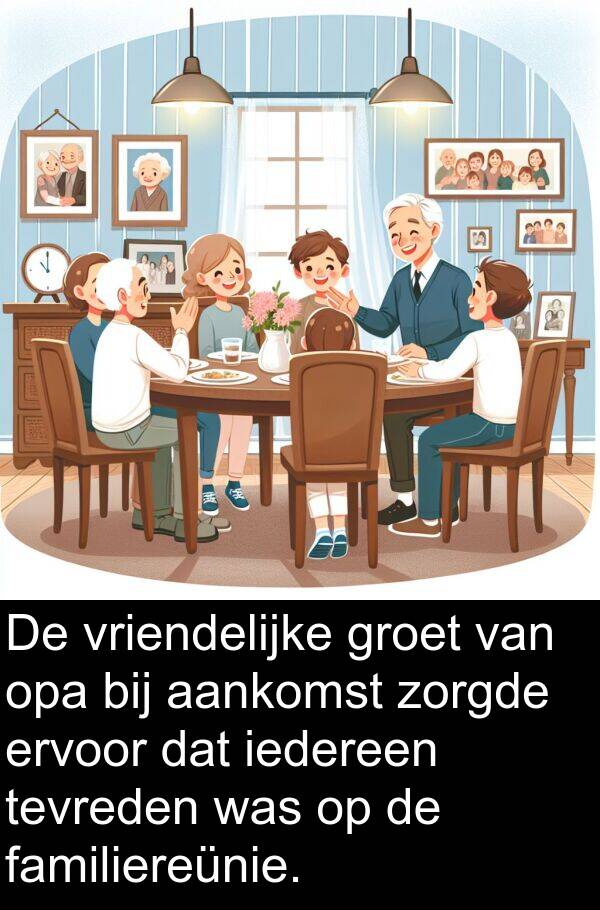 groet: De vriendelijke groet van opa bij aankomst zorgde ervoor dat iedereen tevreden was op de familiereünie.