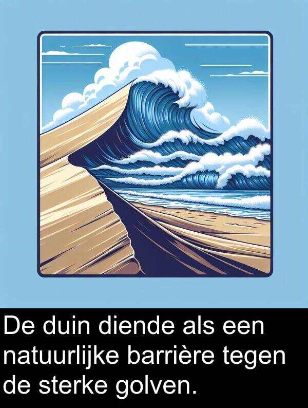 golven: De duin diende als een natuurlijke barrière tegen de sterke golven.
