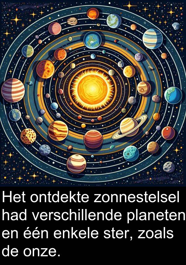 zonnestelsel: Het ontdekte zonnestelsel had verschillende planeten en één enkele ster, zoals de onze.