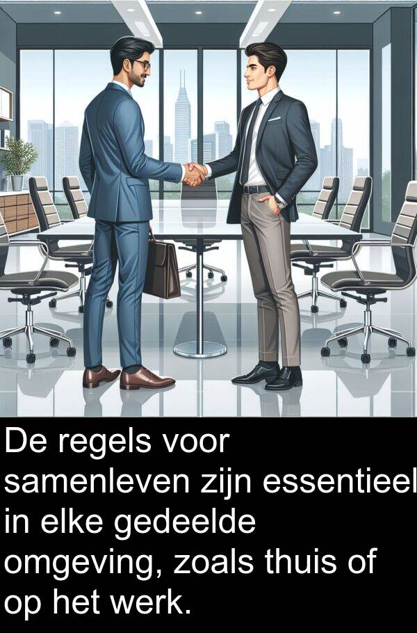 werk: De regels voor samenleven zijn essentieel in elke gedeelde omgeving, zoals thuis of op het werk.
