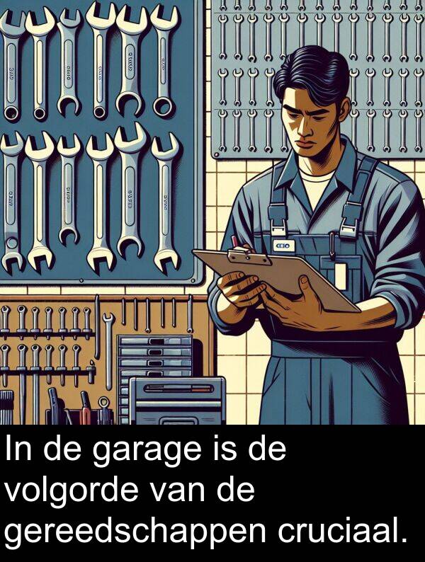 volgorde: In de garage is de volgorde van de gereedschappen cruciaal.