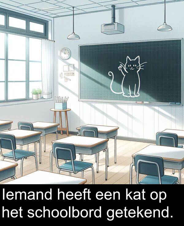 schoolbord: Iemand heeft een kat op het schoolbord getekend.