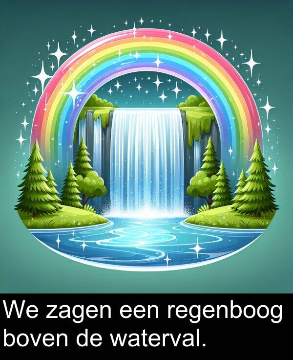 boven: We zagen een regenboog boven de waterval.