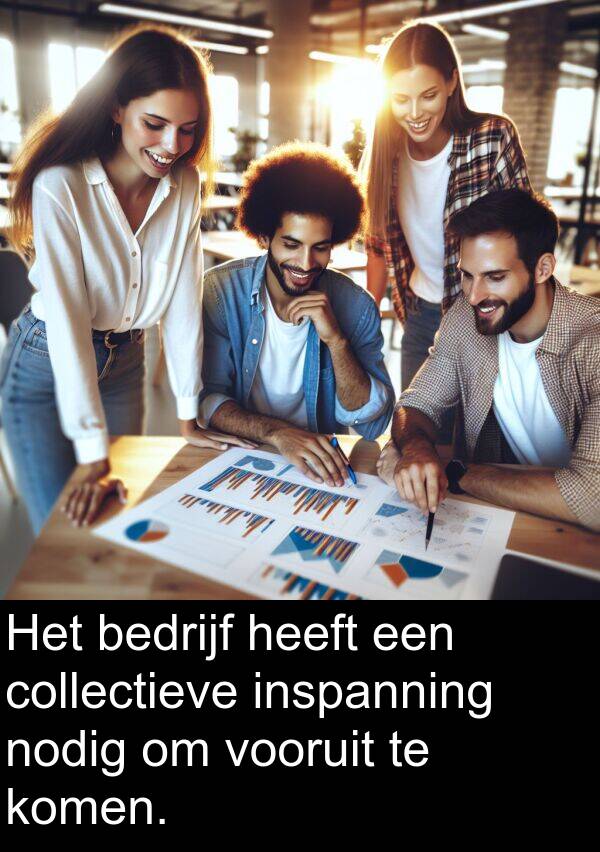 collectieve: Het bedrijf heeft een collectieve inspanning nodig om vooruit te komen.