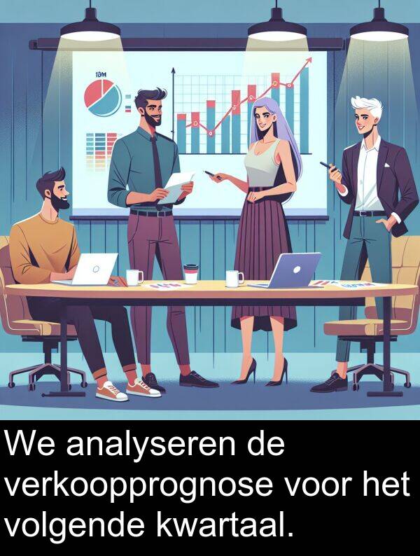 volgende: We analyseren de verkoopprognose voor het volgende kwartaal.