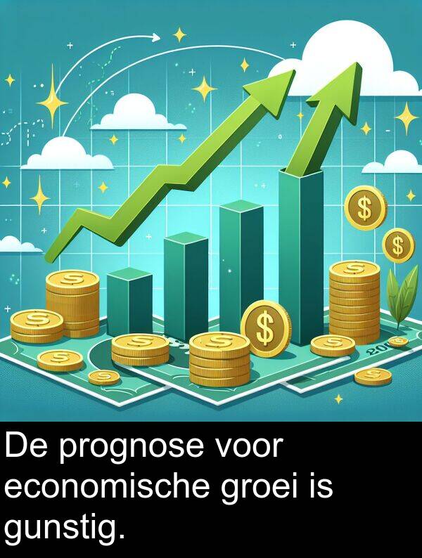 gunstig: De prognose voor economische groei is gunstig.