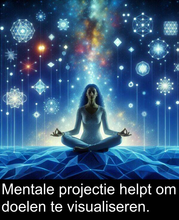 projectie: Mentale projectie helpt om doelen te visualiseren.