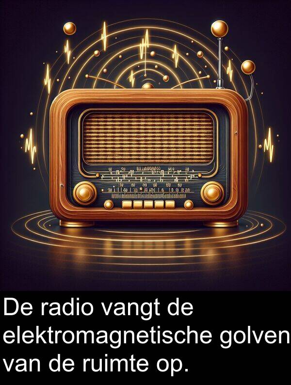 golven: De radio vangt de elektromagnetische golven van de ruimte op.