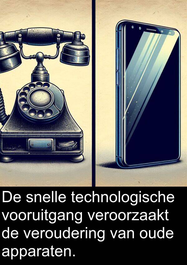 snelle: De snelle technologische vooruitgang veroorzaakt de veroudering van oude apparaten.