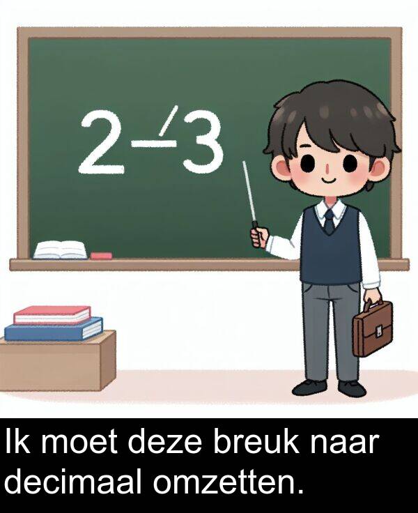 decimaal: Ik moet deze breuk naar decimaal omzetten.