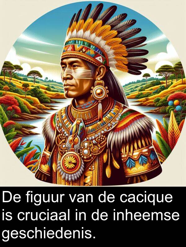 geschiedenis: De figuur van de cacique is cruciaal in de inheemse geschiedenis.