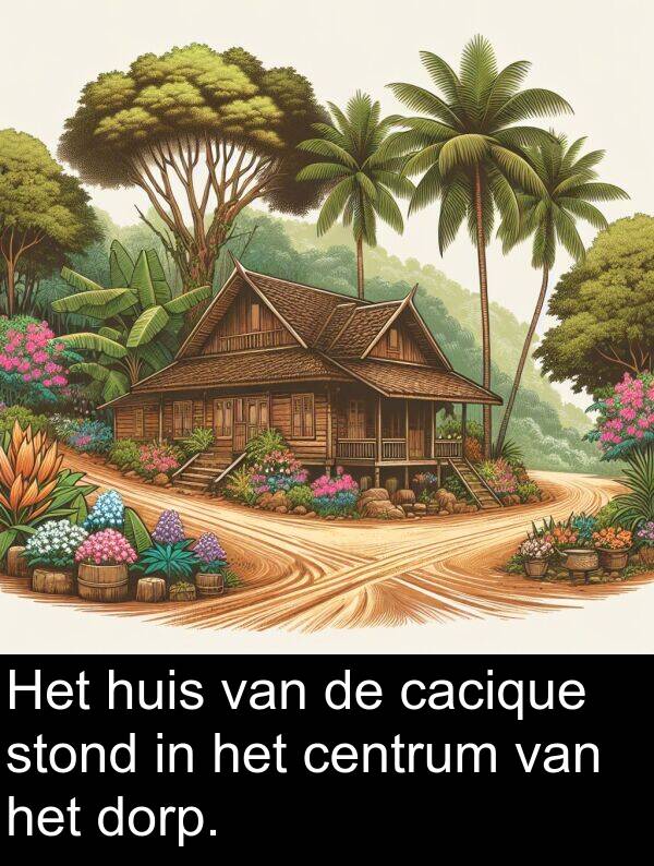 dorp: Het huis van de cacique stond in het centrum van het dorp.