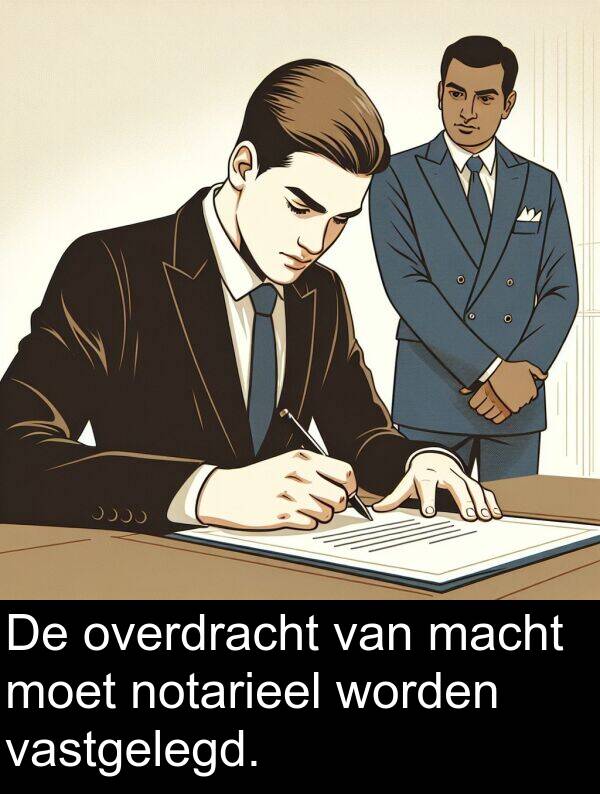 overdracht: De overdracht van macht moet notarieel worden vastgelegd.