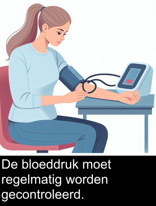 moet: De bloeddruk moet regelmatig worden gecontroleerd.