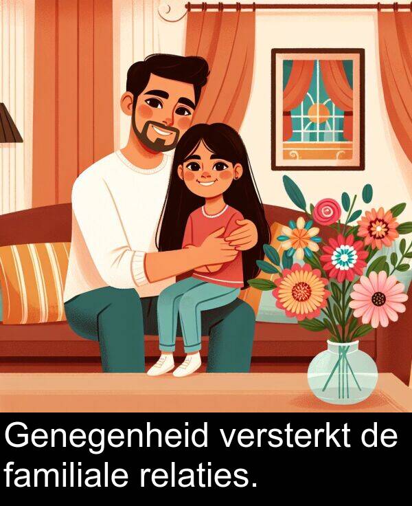 versterkt: Genegenheid versterkt de familiale relaties.