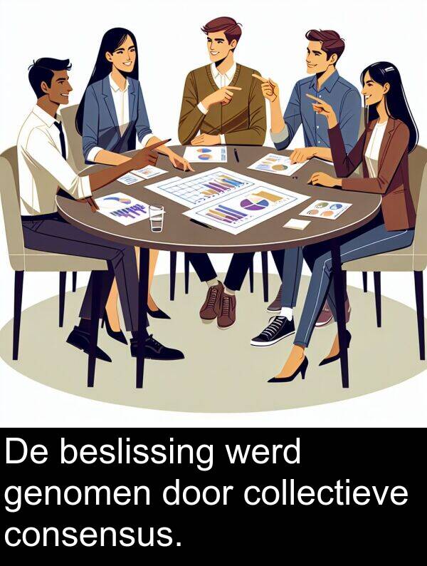 collectieve: De beslissing werd genomen door collectieve consensus.
