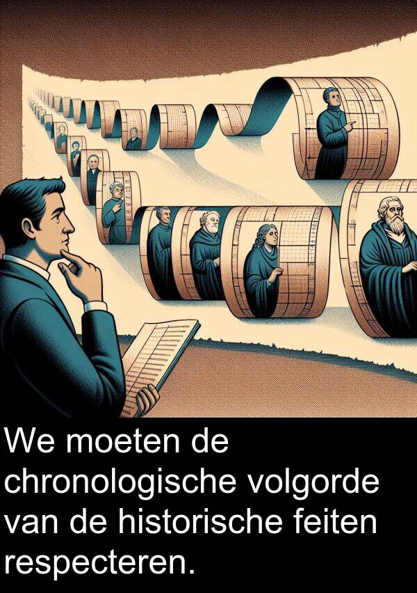 moeten: We moeten de chronologische volgorde van de historische feiten respecteren.