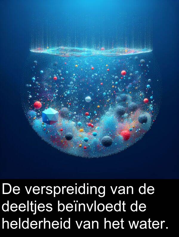 helderheid: De verspreiding van de deeltjes beïnvloedt de helderheid van het water.