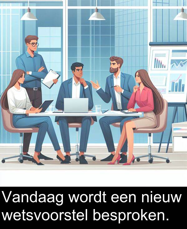 nieuw: Vandaag wordt een nieuw wetsvoorstel besproken.