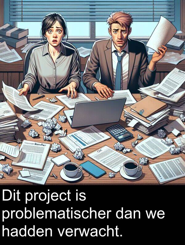 verwacht: Dit project is problematischer dan we hadden verwacht.