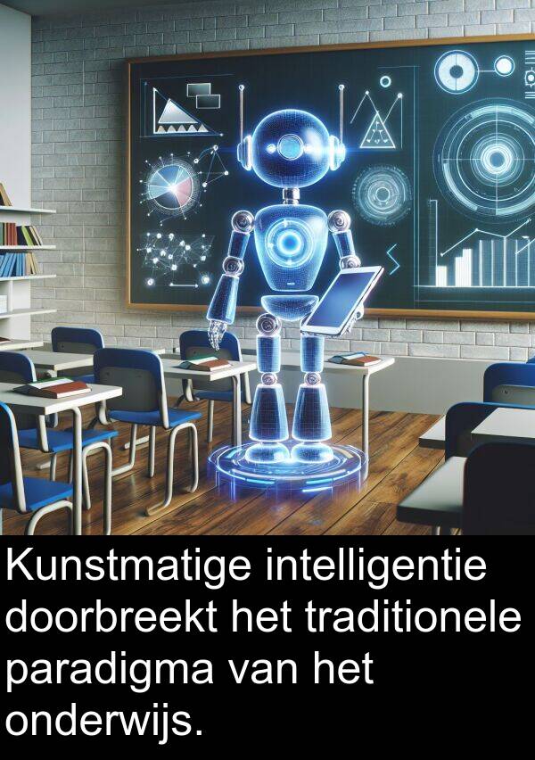doorbreekt: Kunstmatige intelligentie doorbreekt het traditionele paradigma van het onderwijs.