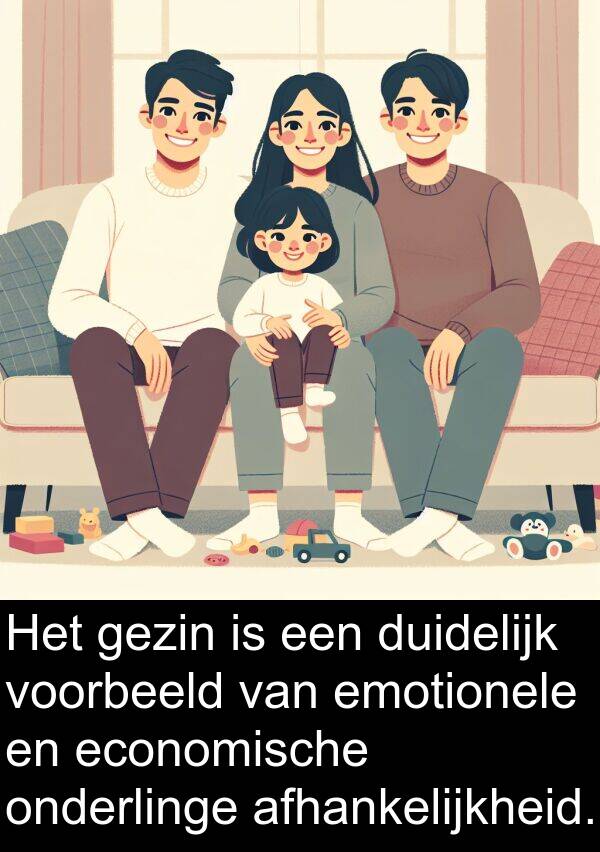 gezin: Het gezin is een duidelijk voorbeeld van emotionele en economische onderlinge afhankelijkheid.