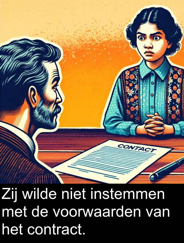 voorwaarden: Zij wilde niet instemmen met de voorwaarden van het contract.