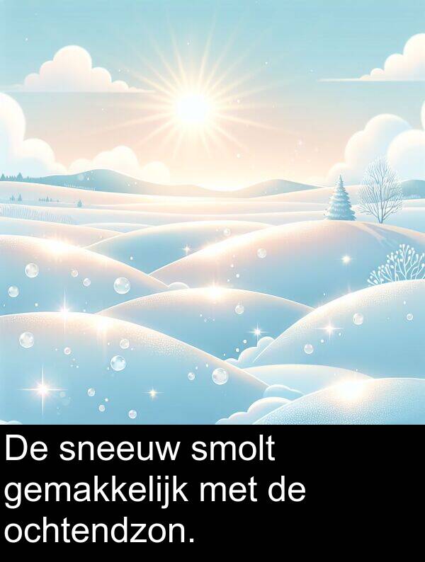 smolt: De sneeuw smolt gemakkelijk met de ochtendzon.