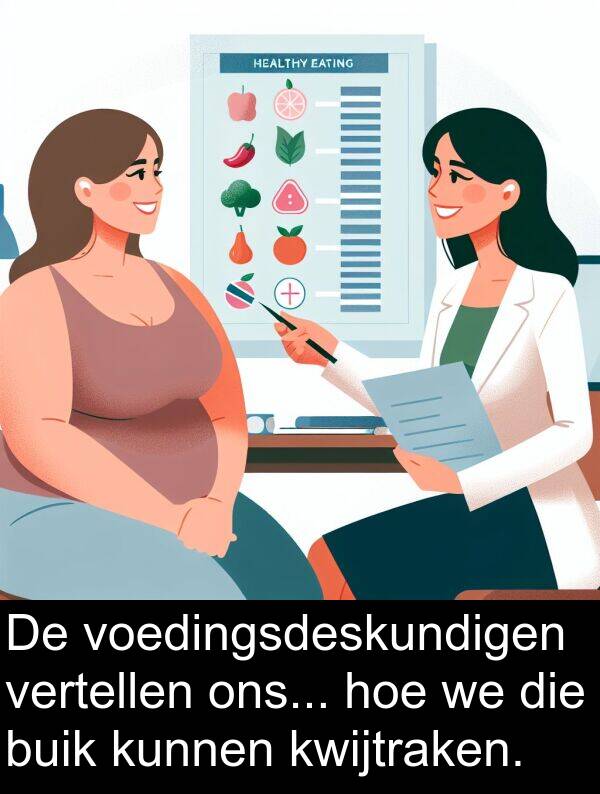 hoe: De voedingsdeskundigen vertellen ons... hoe we die buik kunnen kwijtraken.