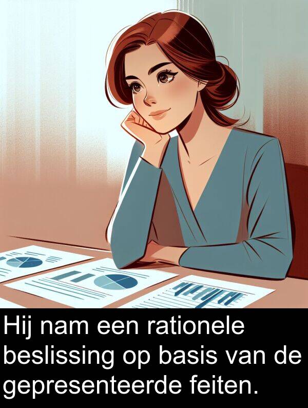 basis: Hij nam een rationele beslissing op basis van de gepresenteerde feiten.