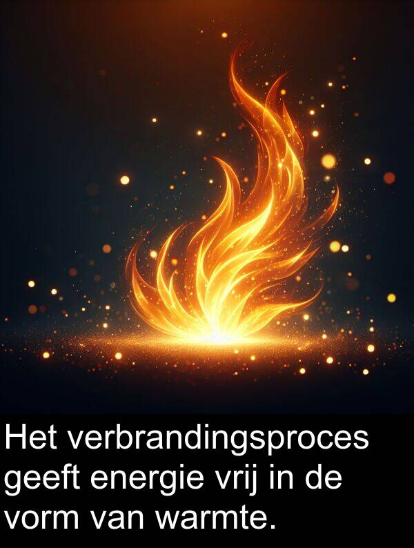 geeft: Het verbrandingsproces geeft energie vrij in de vorm van warmte.