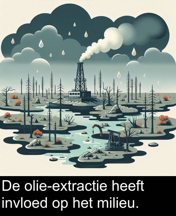 heeft: De olie-extractie heeft invloed op het milieu.