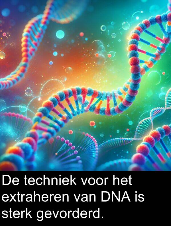 gevorderd: De techniek voor het extraheren van DNA is sterk gevorderd.