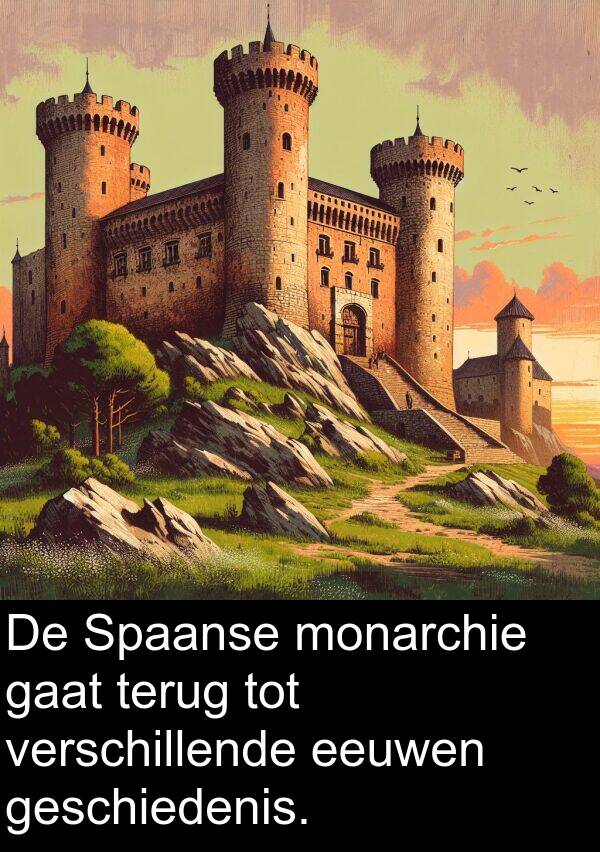 geschiedenis: De Spaanse monarchie gaat terug tot verschillende eeuwen geschiedenis.