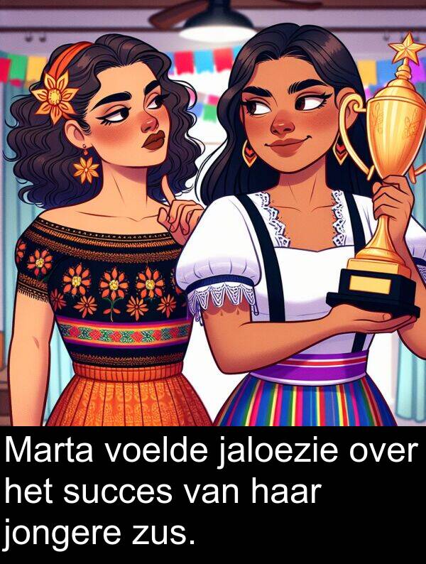 zus: Marta voelde jaloezie over het succes van haar jongere zus.