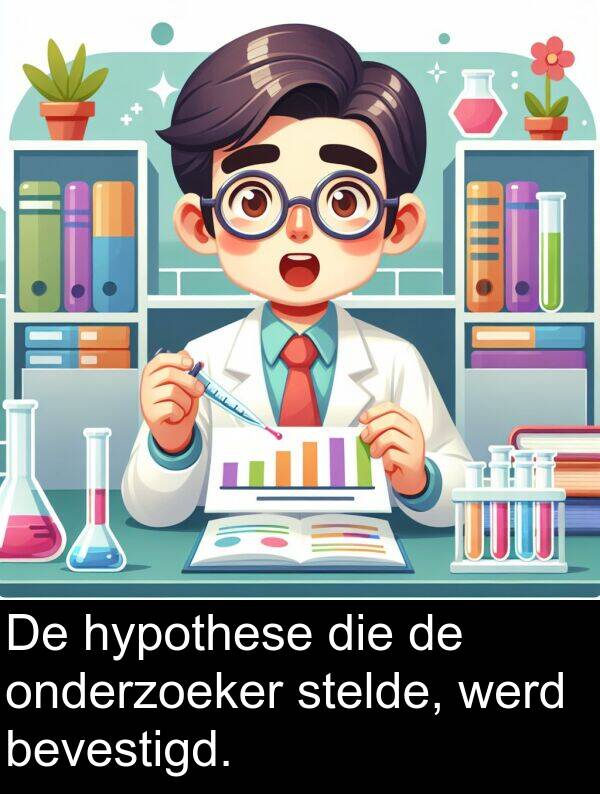 stelde: De hypothese die de onderzoeker stelde, werd bevestigd.