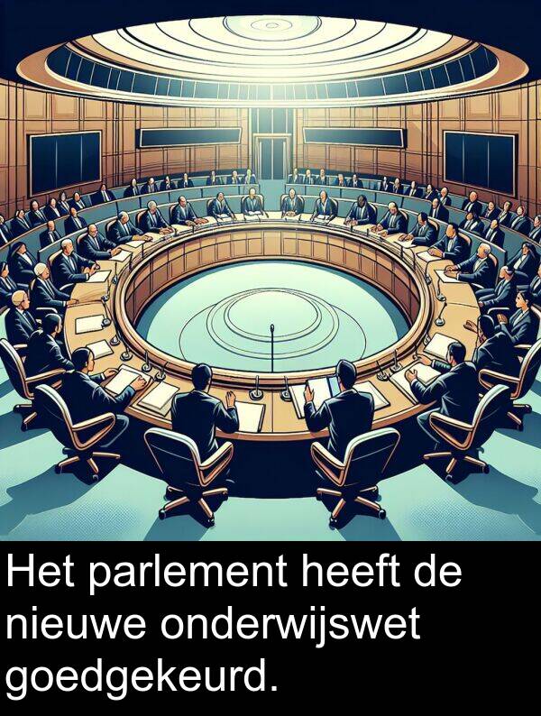 goedgekeurd: Het parlement heeft de nieuwe onderwijswet goedgekeurd.