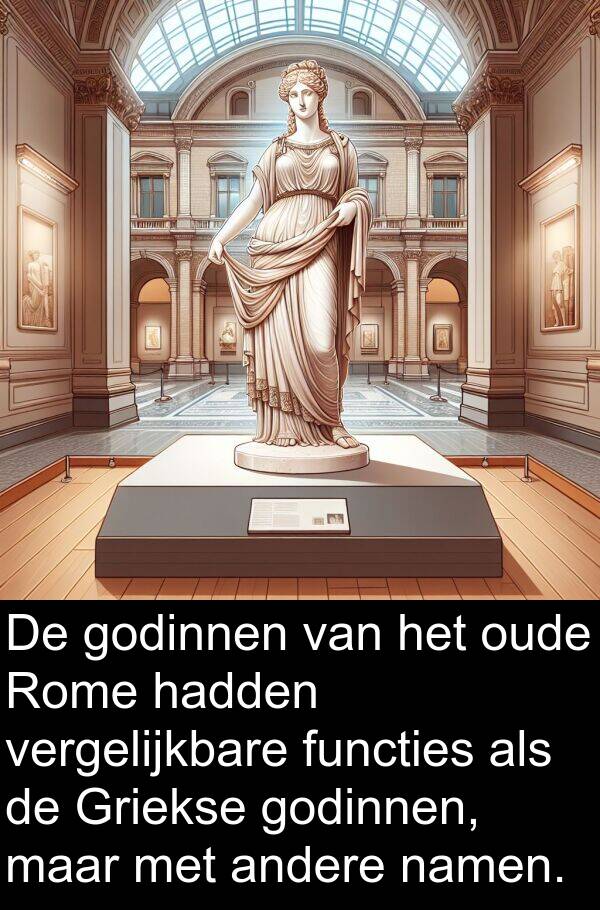 godinnen: De godinnen van het oude Rome hadden vergelijkbare functies als de Griekse godinnen, maar met andere namen.