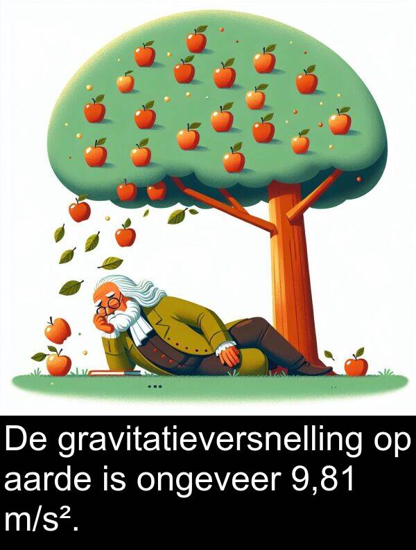 gravitatieversnelling: De gravitatieversnelling op aarde is ongeveer 9,81 m/s².