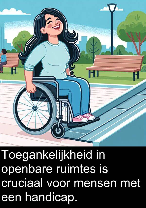 mensen: Toegankelijkheid in openbare ruimtes is cruciaal voor mensen met een handicap.