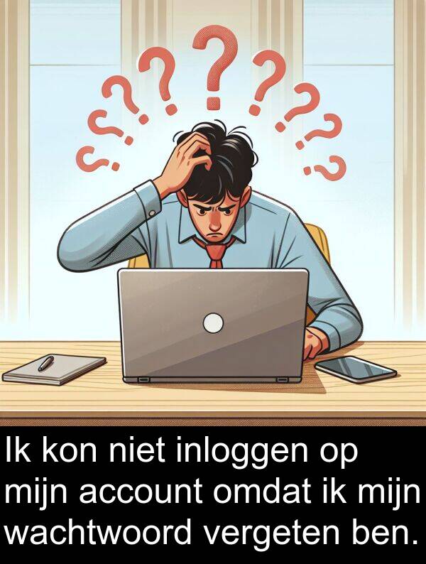 kon: Ik kon niet inloggen op mijn account omdat ik mijn wachtwoord vergeten ben.